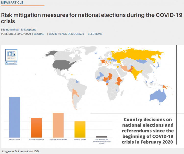 Global Overview Of COVID-19: Impact On Elections | International IDEA